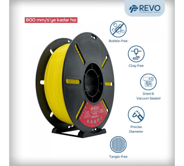 RevoFilament Hyper Speed PLA SARI 1,75mm-1Kg