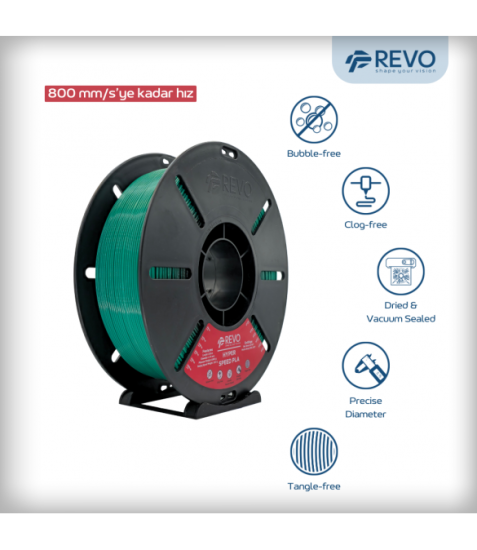 RevoFilament Hyper Speed PLA YEŞİL 1,75mm-1Kg