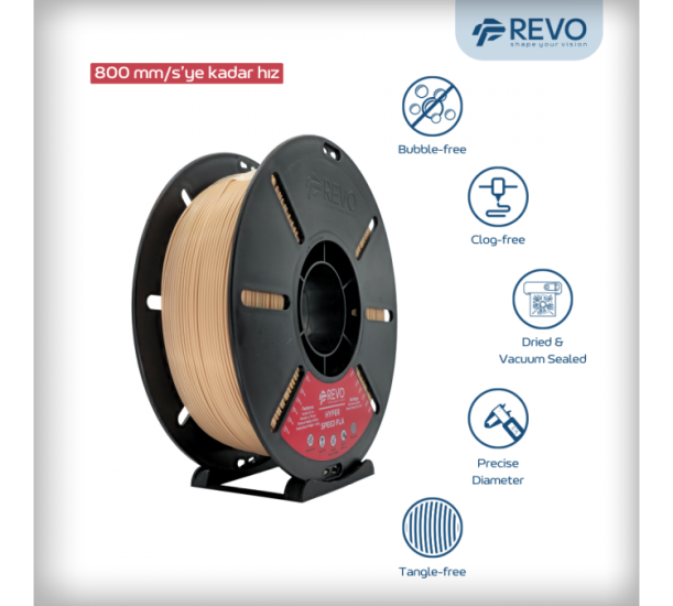 RevoFilament Hyper Speed PLA TEN 1,75mm-1Kg