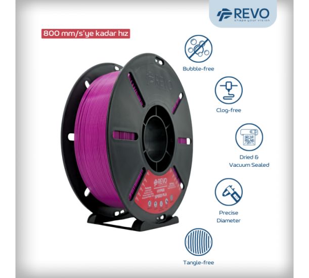RevoFilament Hyper Speed PLA MOR 1,75mm-1Kg